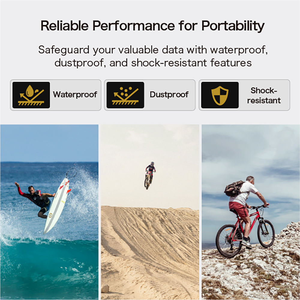 SUNEAST SD Card SDXC UHS-I V30 U3 C10 Memory Card
