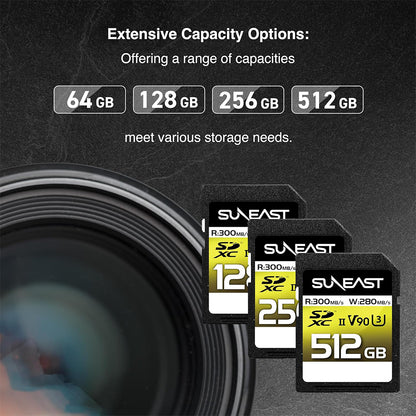 SUNEAST ULTIMATE PRO SDXC Card UHS-II V90 Series