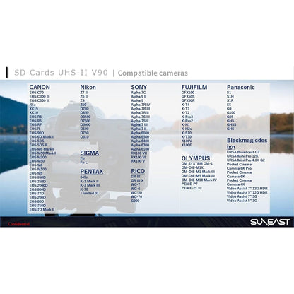 SUNEAST ULTIMATE PRO SDXC Card UHS-II V90 Series