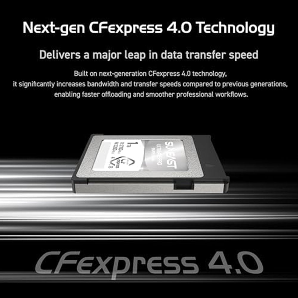 SUNEAST ULTIMATE PRO CFexpress 4.0 Type B Card
