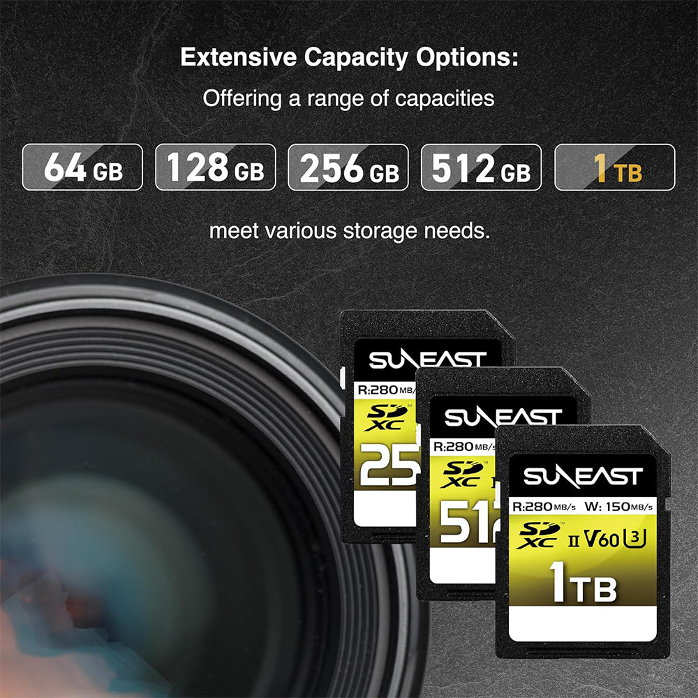 SUNEAST ULTIMATE PRO SDXC Card UHS-II V60 Series