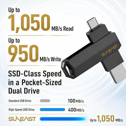 SUNEAST PSSD Revolve R10 series USB-A 3.2 & USB-C 3.2