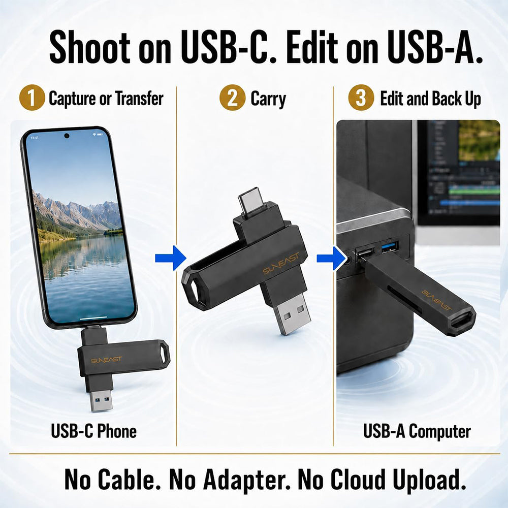 SUNEAST PSSD Revolve R10 series USB-A 3.2 & USB-C 3.2