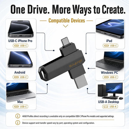 SUNEAST PSSD Revolve R10 series USB-A 3.2 & USB-C 3.2