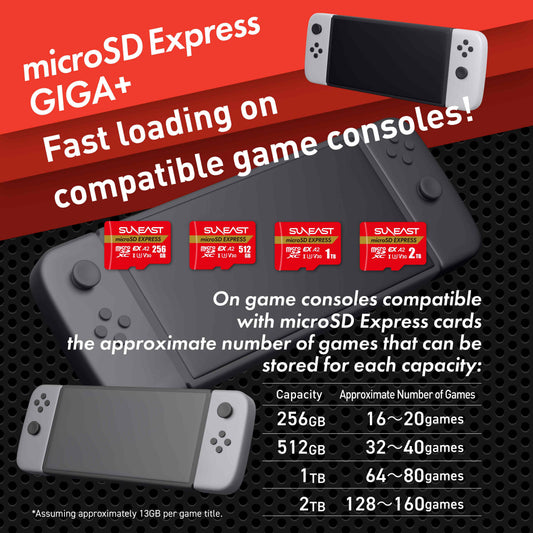 SUNEAST microSD Express Memory Card,Compatible with Nintendo-Switch 2