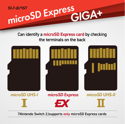MicroSD Express Card GIGA