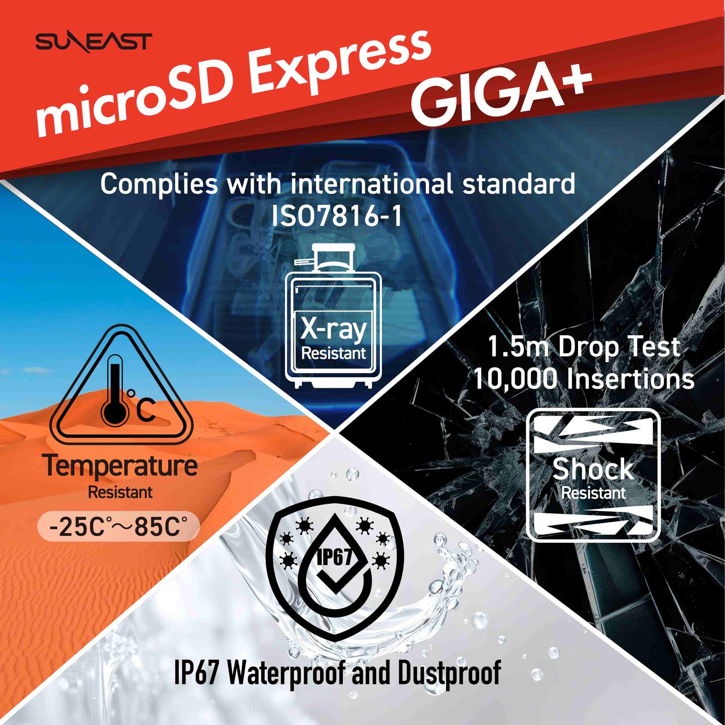 MicroSD Express Card GIGA
