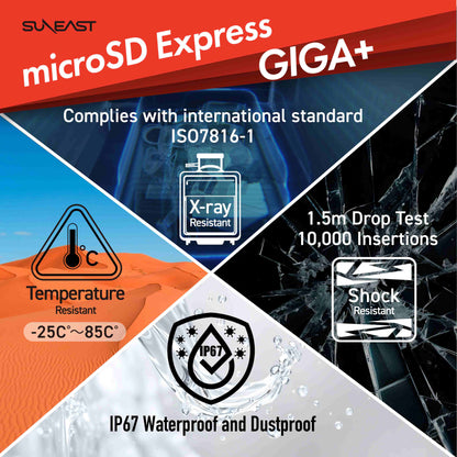 MicroSD Express Card GIGA